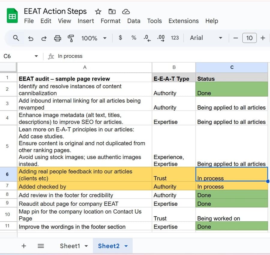 example of experience-based e-e-a-t content audit checklist